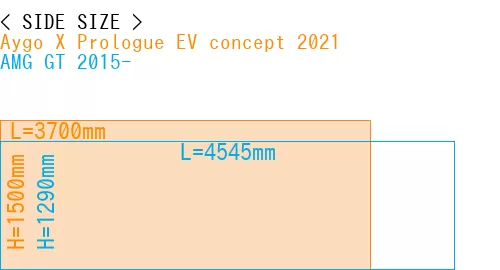 #Aygo X Prologue EV concept 2021 + AMG GT 2015-